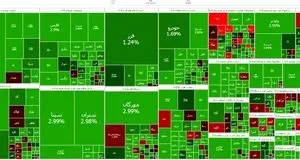 شاخص بورس صعودی شد