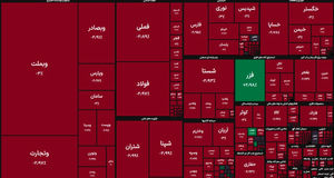 وضعیت قرمز بورس ادامه دارد