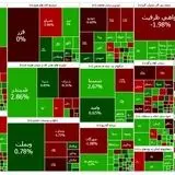 شاخص بورس باز هم بالا رفت