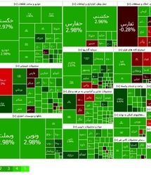 جشن بورس در روز معارفه رییس جدید