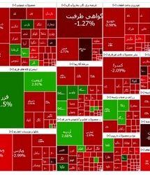 ریزش نسبتا شدید بورس در آغاز هفته