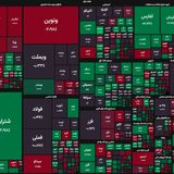 شاخص بورس ریخت