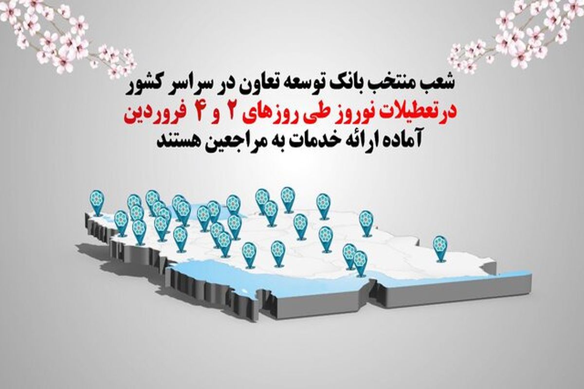 اعلام شعب کشیک نوروزی بانک توسعه تعاون