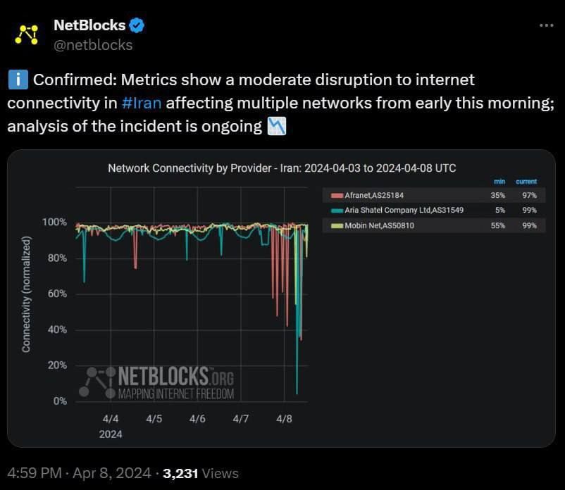 تایید اختلال اینترنت در ایران