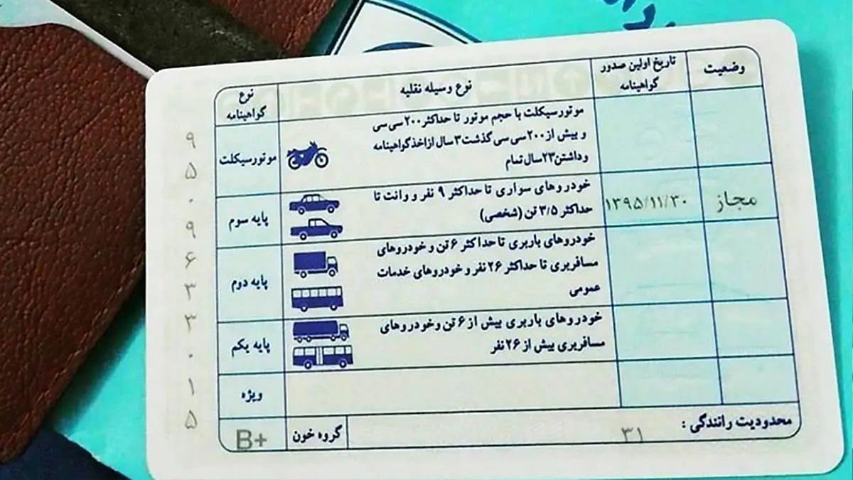 امکان دریافت گواهینامه توسط برخی اتباع خارجی در ایران