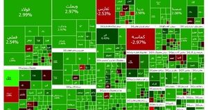 رکورد بالاترین صعود بورس در هشتاد روز اخیر شکست