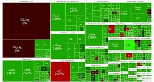 شاخص بورس وارد کانال ۳ میلیون واحد شد