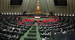 موافقت کمیسیون اقتصادی مجلس با تقاضای تحقیق و تفحص از بانک آینده