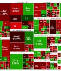 بورس بالاخره قرمز شد