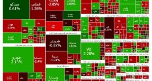 بورس بالاخره قرمز شد