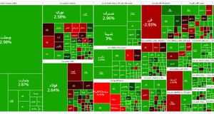 ثبت رکورد تاریخی شاخص بورس