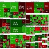 روند صعودی بورس ادامه دارد