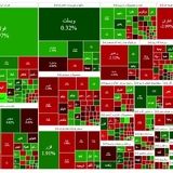 افت اندک شاخص بورس در آغاز هفته