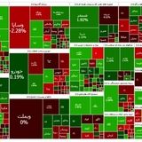 توقف ریزش شاخص بورس