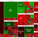 شاخص بورس باز هم ریزش کرد