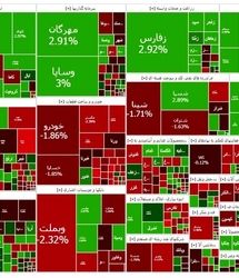 شاخص بورس عقب نشینی کرد