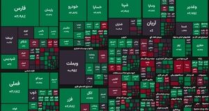 عبور شاخص بورس از کانال سه میلیون و ۲۰۰ هزار واحد