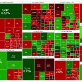 شاخص بورس هفته را با ریزش پایان برد