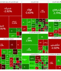 شاخص بورس دوباره ریزش کرد