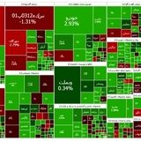 جهش دوباره بورس