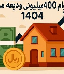 زمان پرداخت تسهیلات کمک ودیعه مشخص شد؟