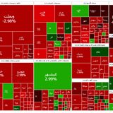 ریزش سنگین بورس در آغاز هفته